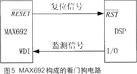 基于DSP芯片TMS320C5409的语音实时变速系统,第5张