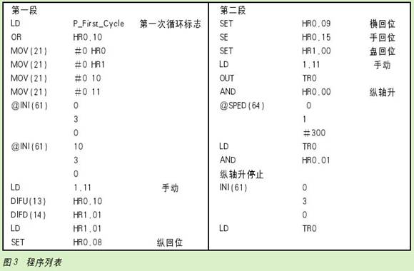 基于PLC的四轴联动简易机械手控制系统,第4张