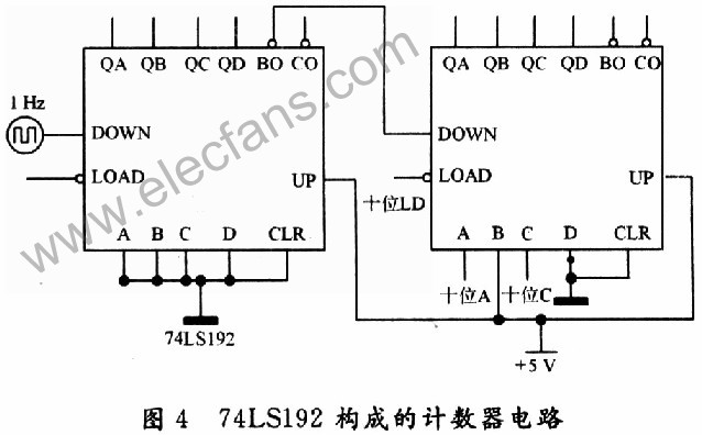 基于Multisim 10仿真软件的十字路口交通灯控制器系统,第5张