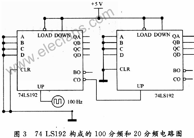 基于Multisim 10仿真软件的十字路口交通灯控制器系统,第4张