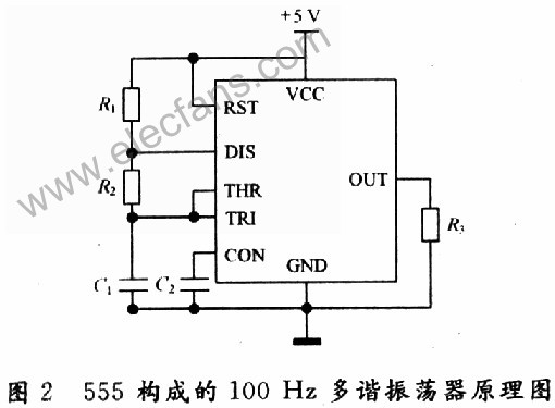 基于Multisim 10仿真软件的十字路口交通灯控制器系统,第3张