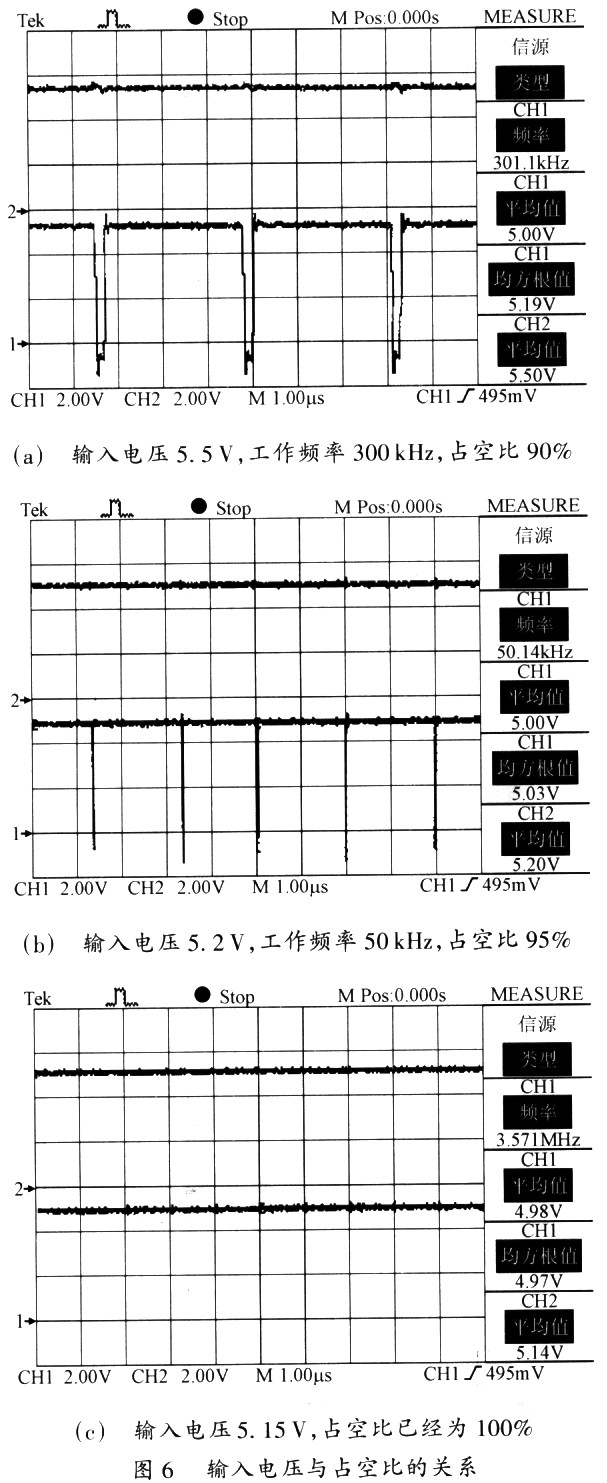 降压型PWM控制器APl510原理及应用,第12张