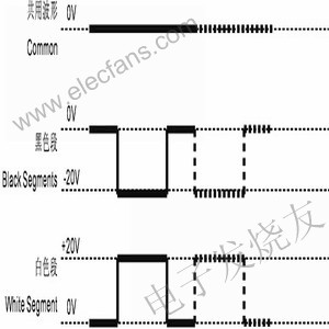 电纸显示系统及驱动器,第2张