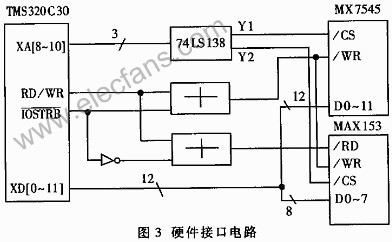 DSP芯片TMS320C30与AD转换器MAX153和D,第4张