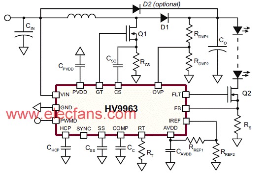 HV9963设计的高压LED驱动方案,第3张