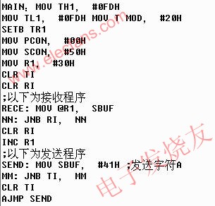 利用Nport Express实现S2E(串行口到以太网),第4张