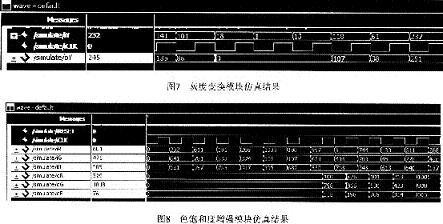 基于FPGA的图像增强视频处理系统,第14张