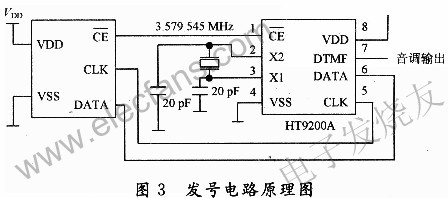 基于DTMF的医院护理呼叫对讲系统,第5张