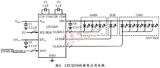 高效LED驱动器LTC3219的应用,第6张