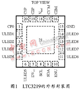 高效LED驱动器LTC3219的应用,第2张