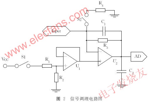 便携式智能自我血糖监测仪器设计方案,第4张