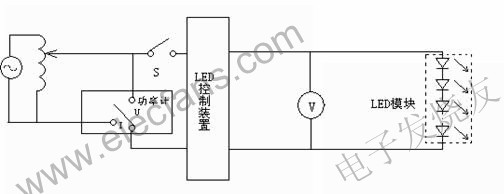 LED控制装置标准中主要性能要求,控制输出电压的LED控制装置试验电路 www.elecfans.com,第4张