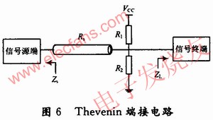 高速DSP系统的电路板级电磁兼容性设计,Thevenin端接电路 www.elecfans.com,第7张