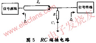 高速DSP系统的电路板级电磁兼容性设计,RC端接电路 www.elecfans.com,第6张