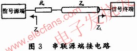 高速DSP系统的电路板级电磁兼容性设计,串联源端接电路 www.elecfans.com,第4张