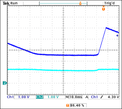 LED level shifter includes fau,Figure 3. As TP1 in Figure 1 (top trace) decreases, indicating an open in the LED chain, the bottom trace (TP2) is hardly affected, and therefore produces no fault alarm.,第4张