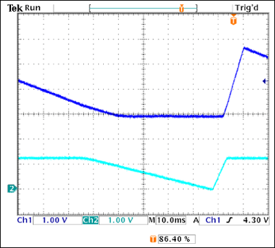 LED level shifter includes fau,Figure 4. As TP1 in Figure 2 (top trace) decreases, indicating an open in the LED chain, the bottom trace (TP2) also decreases, until the IC senses the low voltage that indicates an LED fault.,第5张