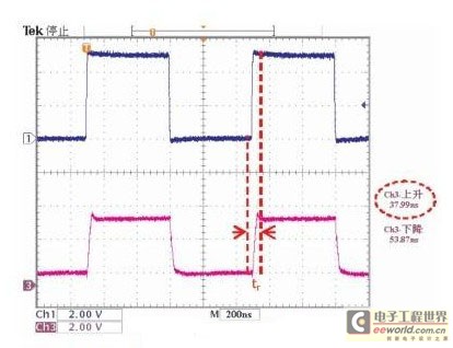 提升高端LED显示屏刷新率的方法介绍,第5张