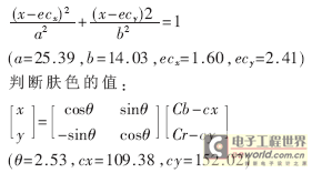 快速反应智能安全监控系统的设计与实现,第8张