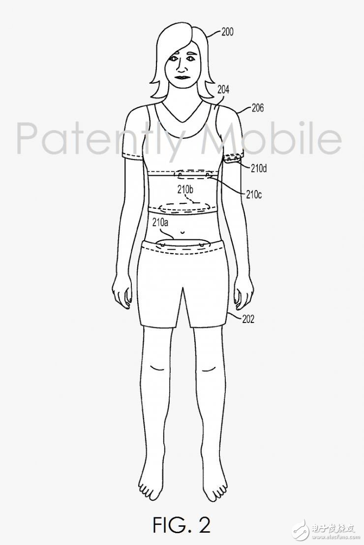 谷歌新专利 穿戴式心电图设备,第3张