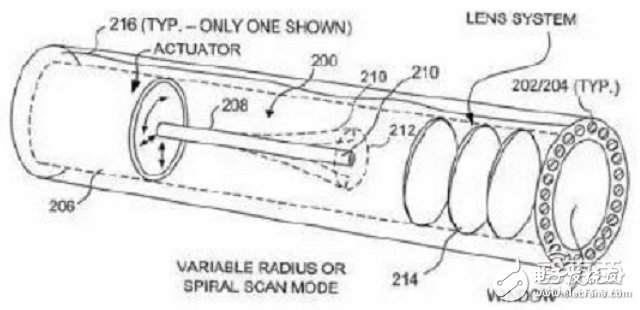 拆解HoloLens深扒AR产业底牌,拆解HoloLens深扒AR产业底牌,第5张