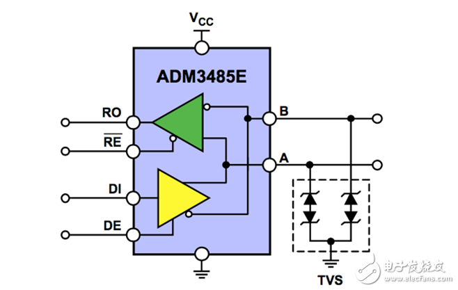 rs485电路设计自有套路 三类经典RS-485端口EMC防护方案详解,rs485电路设计自有套路 三类经典RS-485端口EMC防护方案详解,第9张