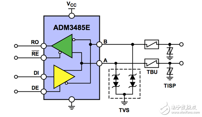 rs485电路设计自有套路 三类经典RS-485端口EMC防护方案详解,rs485电路设计自有套路 三类经典RS-485端口EMC防护方案详解,第13张