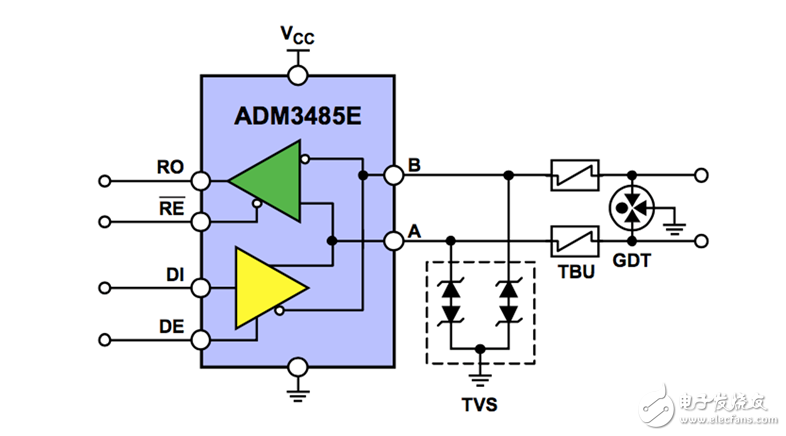 rs485电路设计自有套路 三类经典RS-485端口EMC防护方案详解,rs485电路设计自有套路 三类经典RS-485端口EMC防护方案详解,第15张