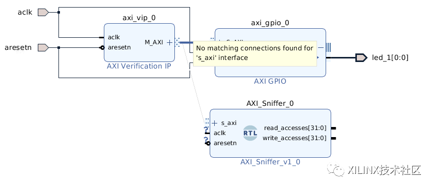 创建AXI Sniffer IP以在Vivado IP Integrator中使用教程,261570a2-fe56-11ec-ba43-dac502259ad0.png,第7张