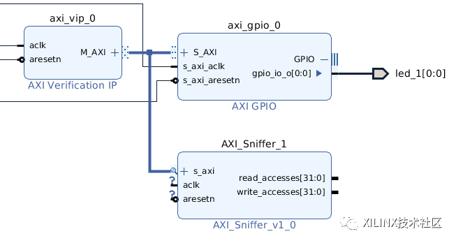 创建AXI Sniffer IP以在Vivado IP Integrator中使用教程,2792fabc-fe56-11ec-ba43-dac502259ad0.png,第17张
