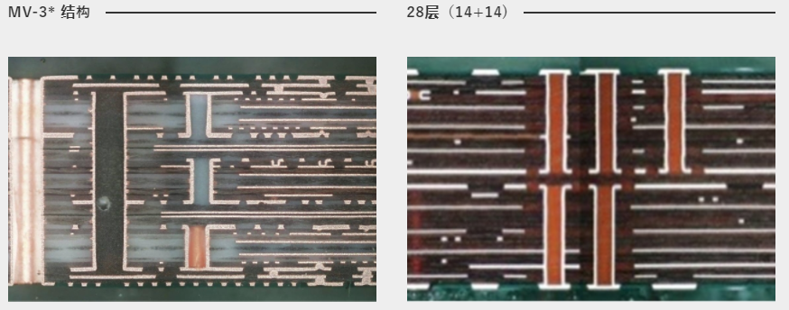 高密度互连PCB布线及PTH Via直径规格,2d3b96ac-ee1d-11ec-ba43-dac502259ad0.png,第2张