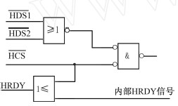 HPI在MCU和DSP接口中的应用,HP I - 8内部选通逻辑电路图,第2张