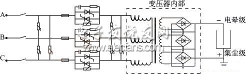 DSP实现静电除尘电源调压控制系统,三相电源主电路原理图,第2张