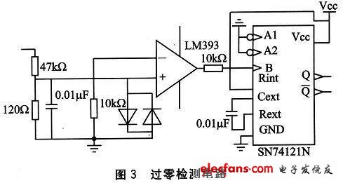 基于DSP的PWM整流技术研究,第4张