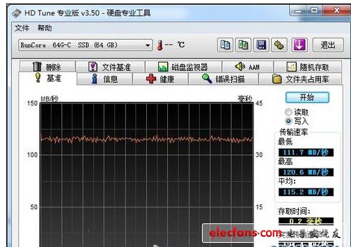 看USB3.0与SATA哪个速度快,第4张