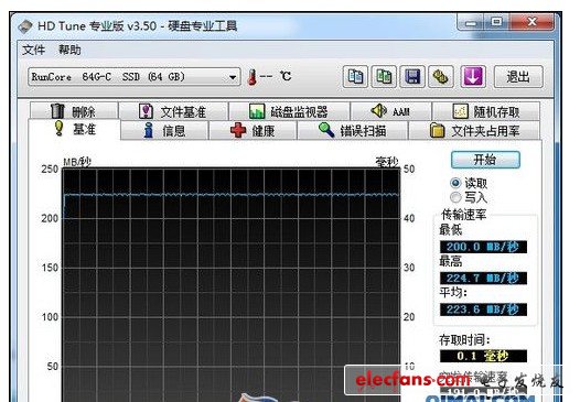 看USB3.0与SATA哪个速度快,第3张