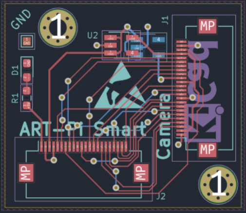 在ART-Pi Smart上对摄像头采集的数据进行车标识别,39c3acf6-fc51-11ec-ba43-dac502259ad0.png,第16张