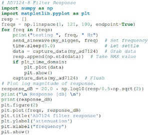 转换器连接教程：Python分析混合模式信号链中噪声的方法,图 9. ADALM2000 的滤波器响应块程序。,第15张