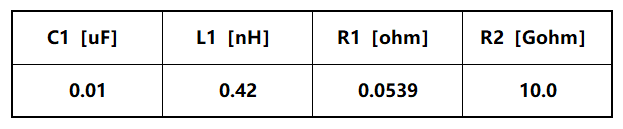 EMC整改流程及整改建议分享,第4张