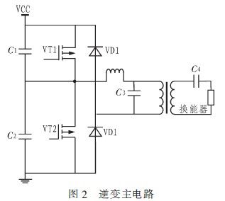 基于TMS320F2812实现数字逆变电源的设计,第3张