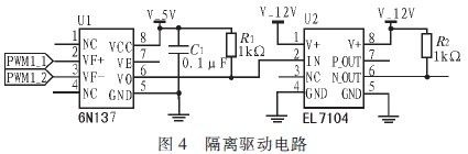 基于TMS320F2812实现数字逆变电源的设计,第5张