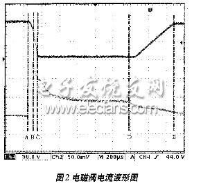 电容储能式高速电磁阀驱动电路的研制,第3张