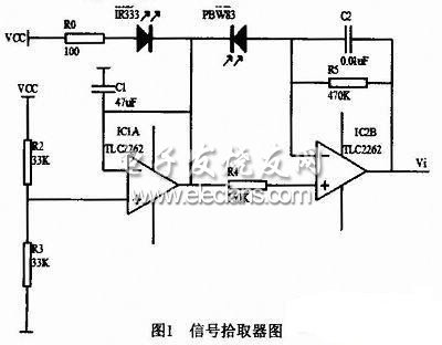 基于ADC841的脉搏测量仪设计,第2张