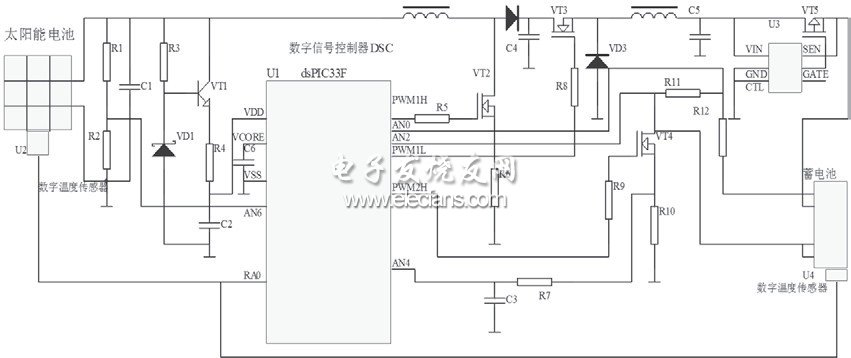 数控太阳能LED照明驱动系统的设计,第4张