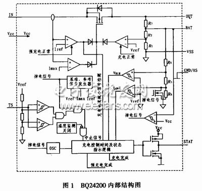 基于BQ24200的太阳能电源设计,第2张