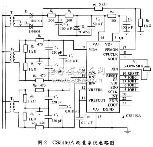 基于DSP的无线抄表系统设计,第3张