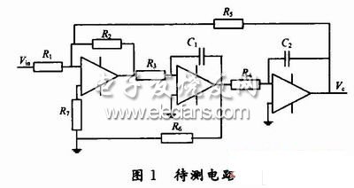 基于DSP的模拟电路诊断系统的设计,第2张