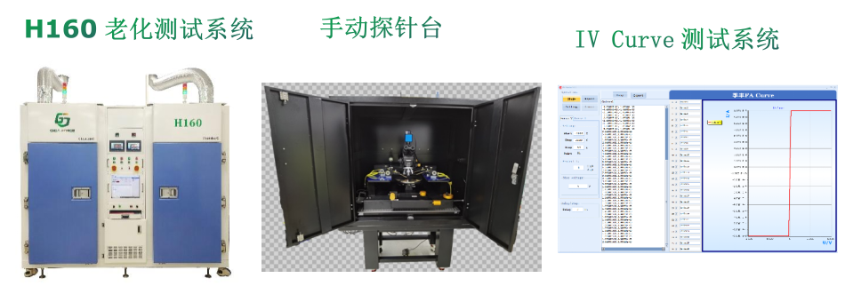 季丰电子可靠性试验和失效分析自研产品助力众多实验室能力提升,55634184-f3a4-11ec-ba43-dac502259ad0.png,第2张