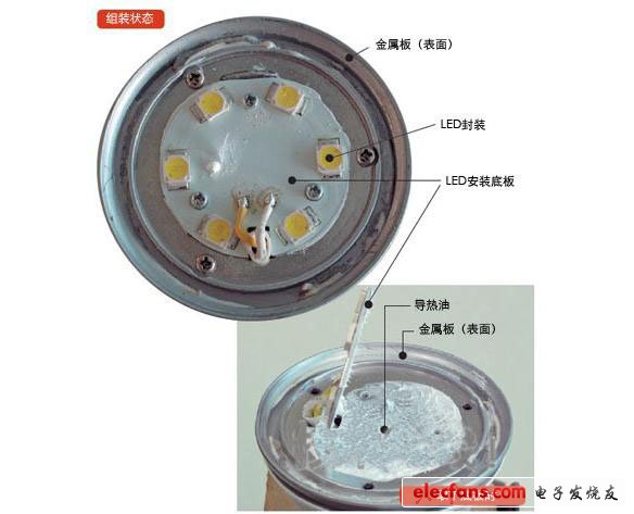 拆解LED灯泡，揭露其内部设计奥秘,第4张