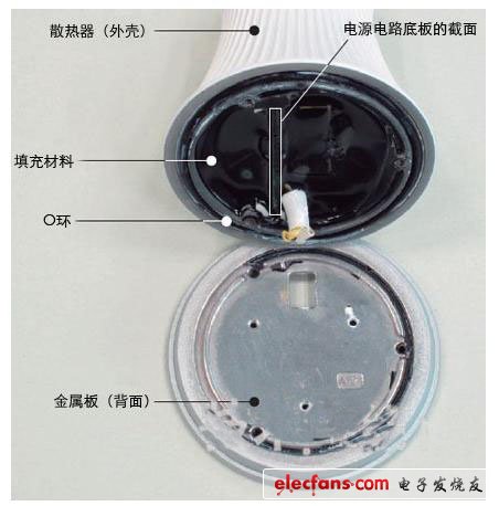 拆解LED灯泡，揭露其内部设计奥秘,第5张